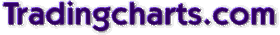 Tradingcharts stock quotes and charts